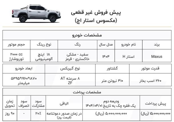 شرایط جدید فروش پیکاپ مکسوس استار H (اردیبهشت 1404)